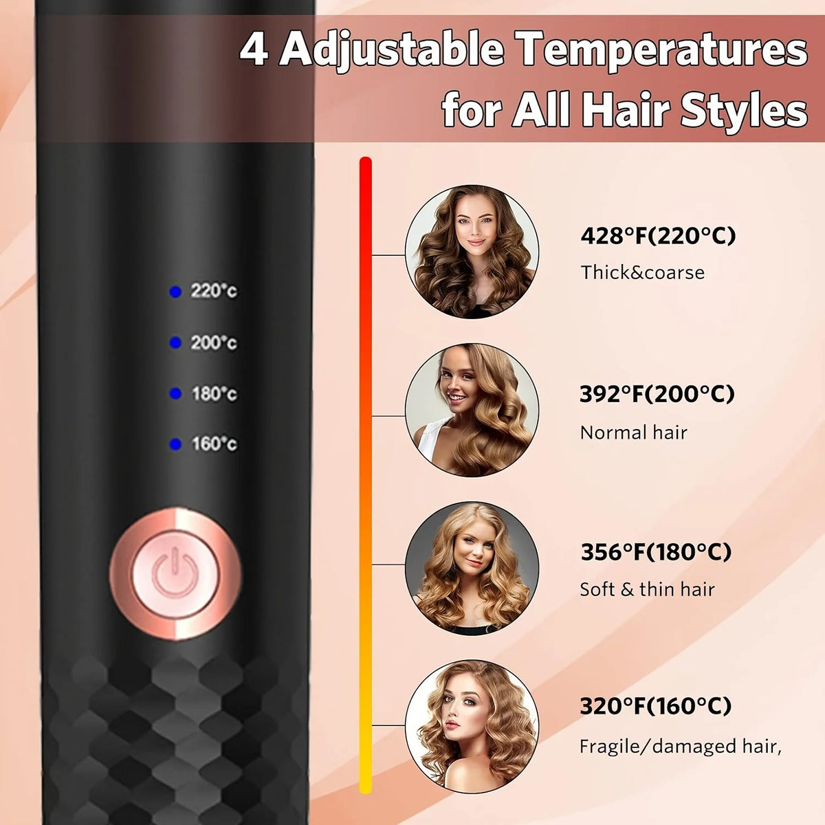 Revolutionary Automatic Hair Curler - Effortless Curls with Tourmaline Ceramic Technology