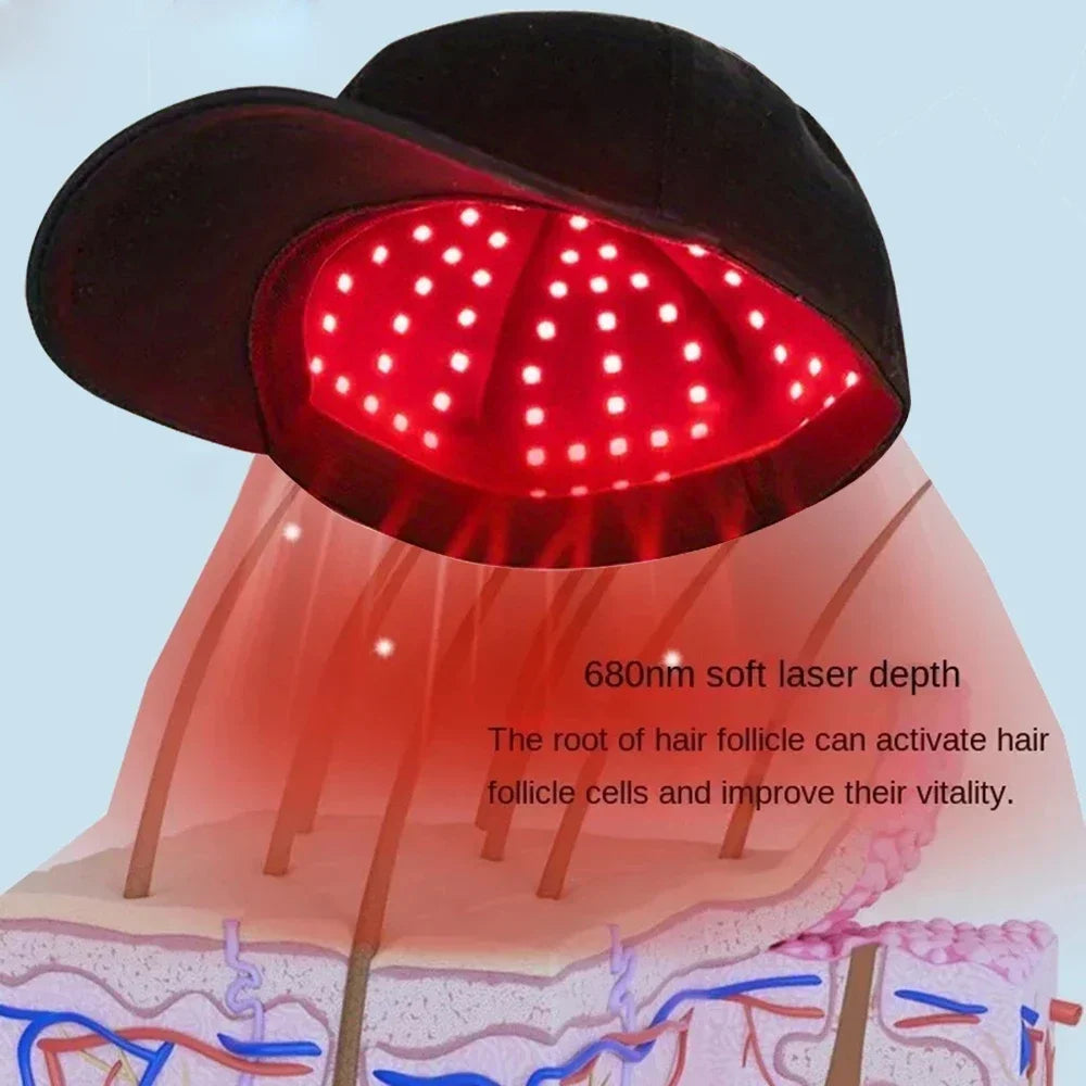 New 96 Lamp Beads Laser Hair Growth Cap Red Light Therapy Hat Professional Cap for Greasy Scalp Hair Care Adjustable Rear Strap